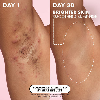 Truly Strawberry Vanilla Aftershave Essential Oil